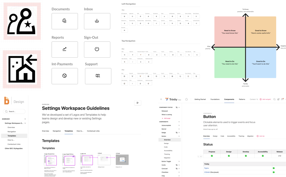 Screenshots if icons, documentation, and charts